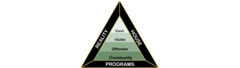 Reality House Programs Inc logo